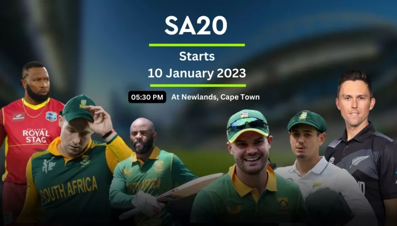 दक्षिण अफ्रीकी टी20 फ्रेंचाइजी लीग